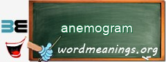 WordMeaning blackboard for anemogram